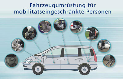 handicap mobil Fahrzeugumrüstung
